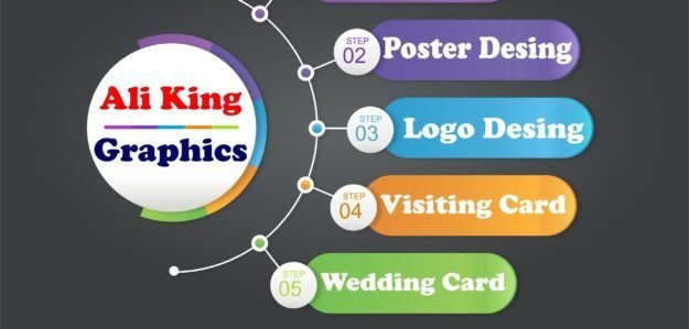 Ali King Graphics