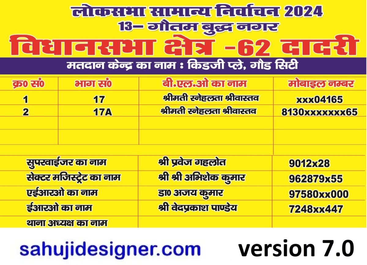 Vidhansabha chhetra BLO contact Details banner psd