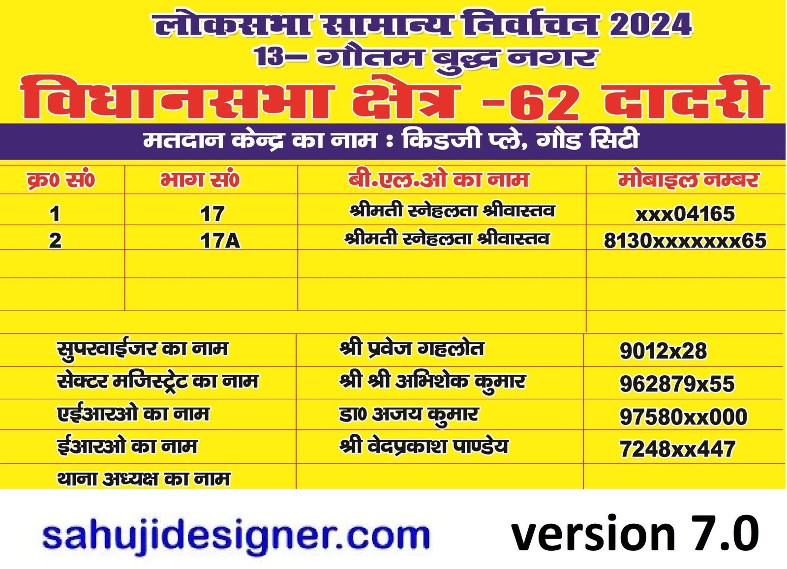 Vidhansabha chhetra BLO contact Details banner psd